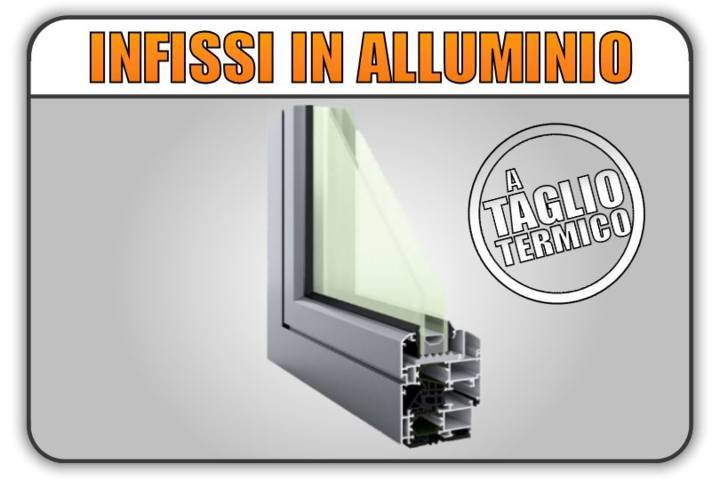 serramenti infissi alluminio taglio termico imperia finestre